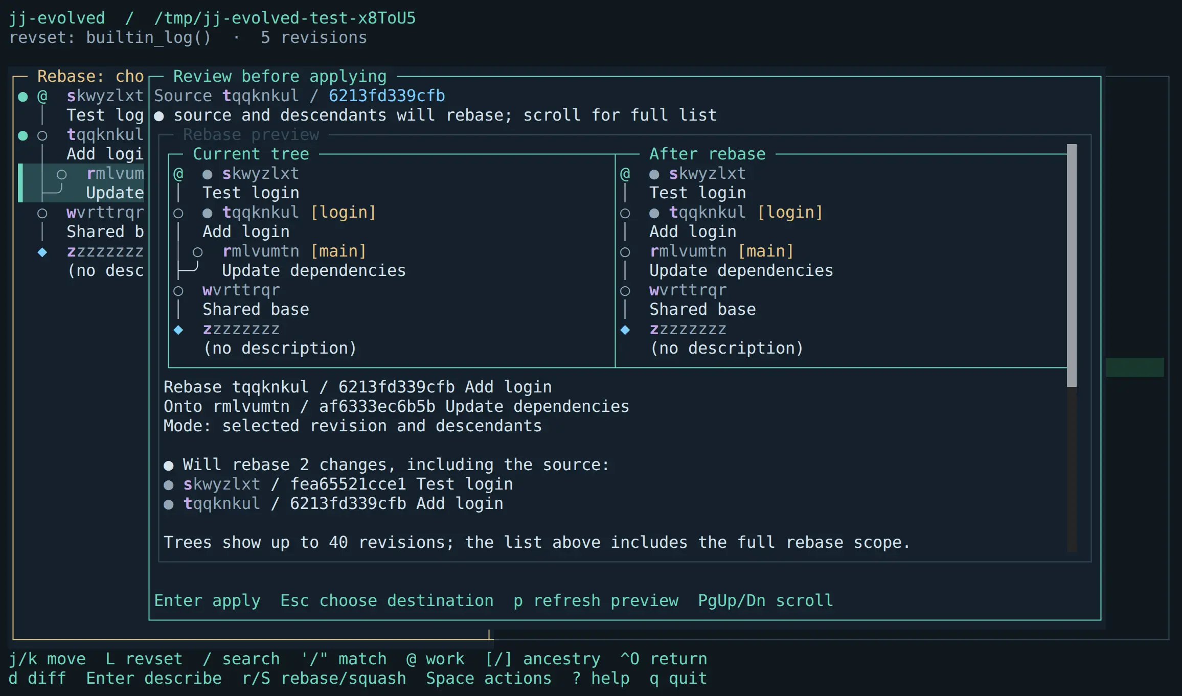 JJ Evolved comparing the current revision tree on the left with a proposed rebase on the right. Two login changes move together onto main.
